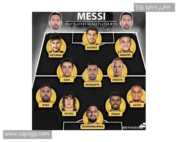 全球顶级足球球员现役所在球队一览：梅西C罗哈兰德等巨星球队动向