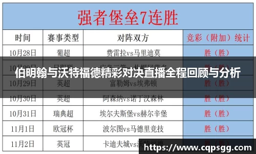 乐天堂fun88网页版